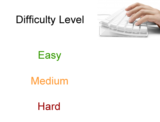 Difficulty